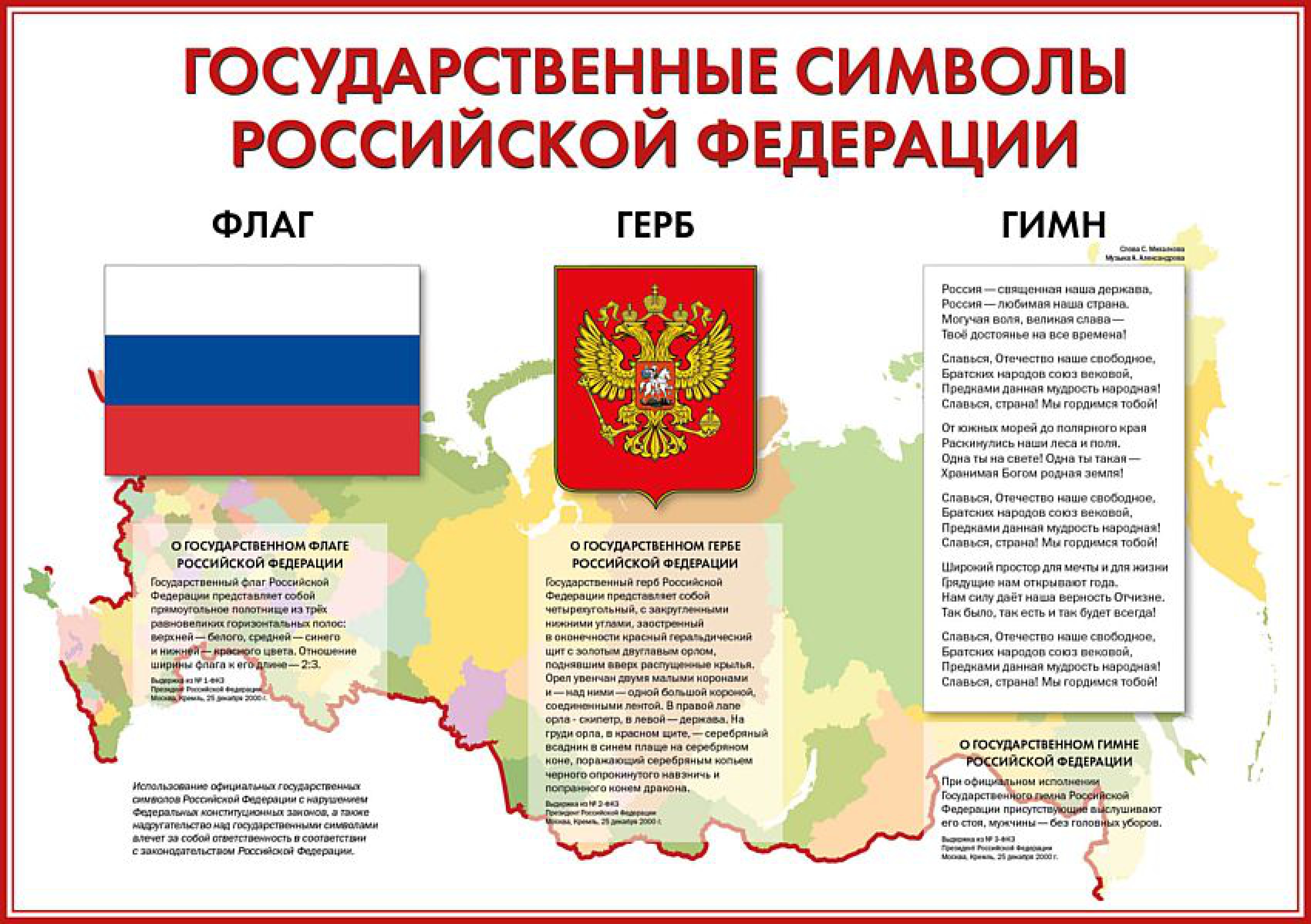 Плакат государственные символы Российской Федерации
